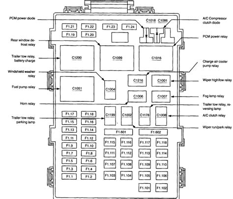 2003 ford f150 triton v8 electric fuse box lo ations|2003 Ford f150 radio diagram.